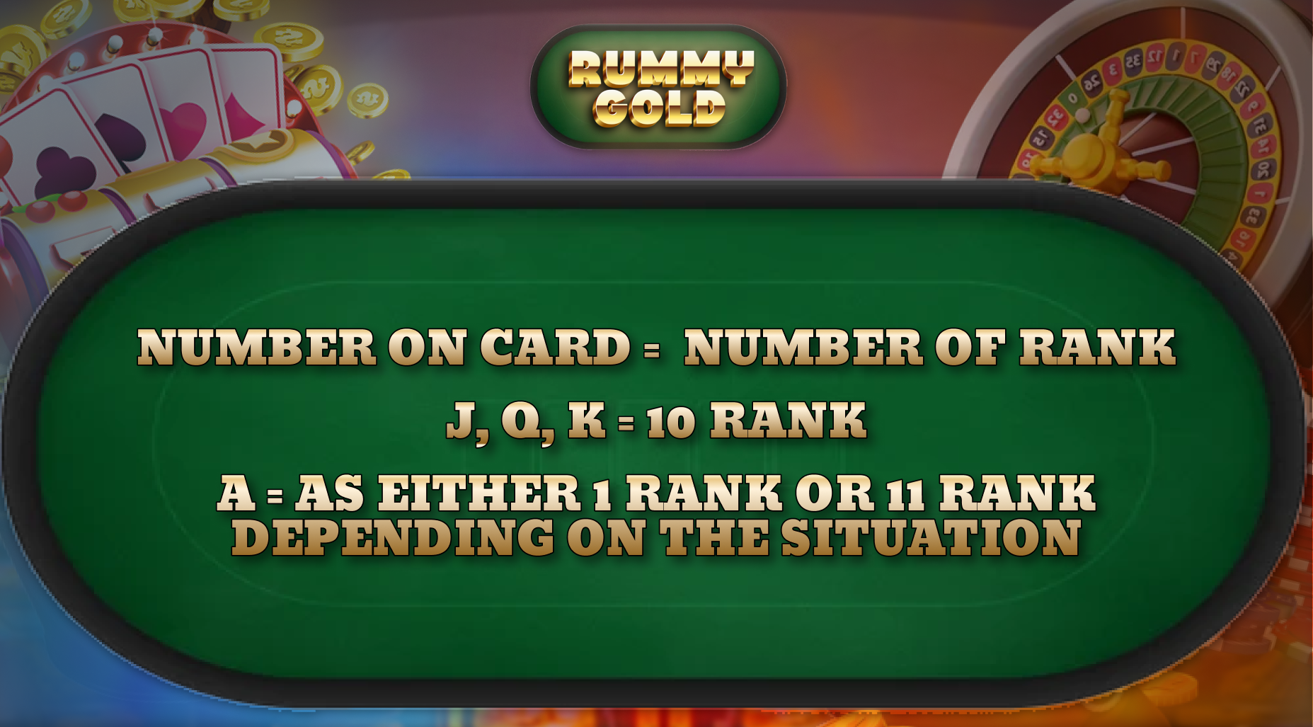 Card Ranks